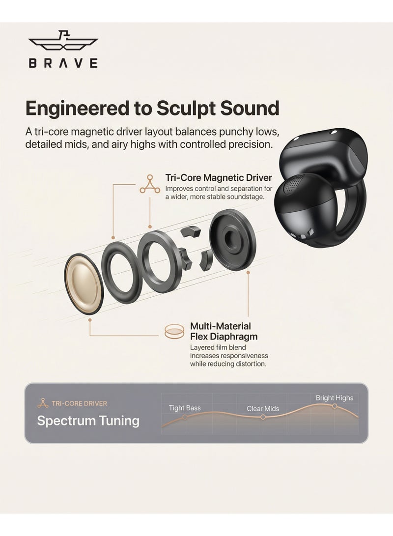 بريف سماعات أذن لاسلكية مفتوحة بلوتوث 6.0، سماعات رياضية مع مشغلات مغناطيسية ثلاثية النواة، محرك نبض الجهير العميق، تقنية تركيز الصوت العصبي للمكالمات، مصفوفة ميكروفون مزدوجة 360° لالتقاط الصوت، ملاءمة مريحة بوسادة هوائية، مقاومة للماء ومقاومة للعرق، بطارية طويلة العمر، زمن استجابة منخفض للغاية، صوت اتجاهي، سماعات مكالمات بدون استخدام اليدين للرياضة والجري والنادي وركوب الدراجات والأنشطة الخارجية – أسود - Image 3